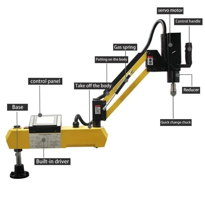 Металлообрабатывающий станок M – обзор и цена Workshop Tools In Engineering