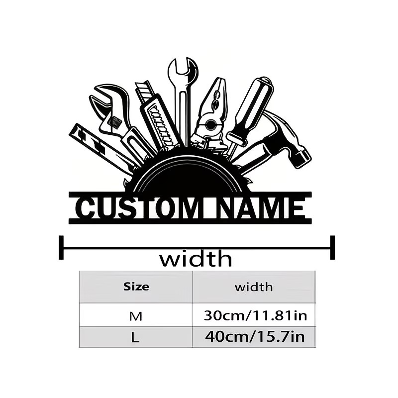 Металлическое настенное панно  – обзор и цена Tools Name In Workshop